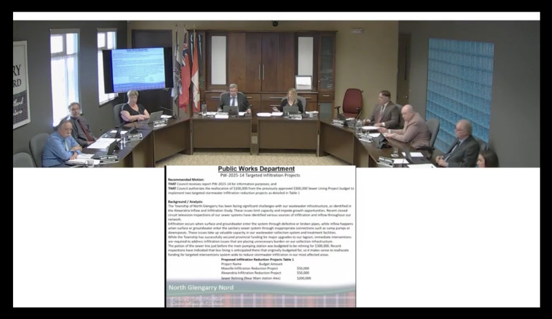 Township of North Glengarry, Monday, March 10 - Regular Meeting of Council